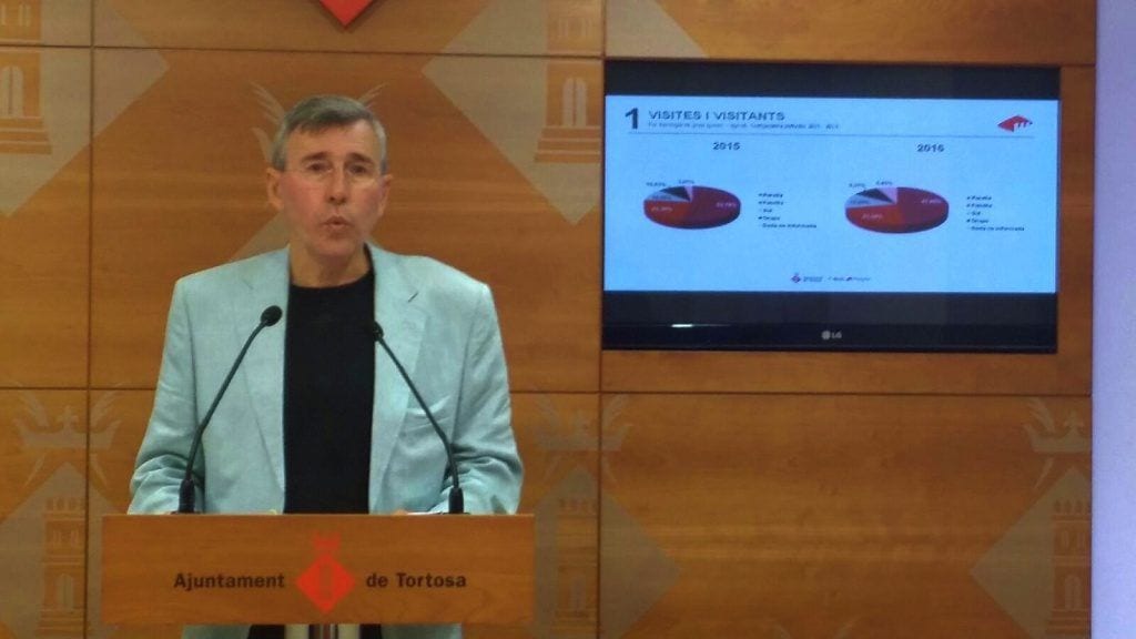 L’oficina de turisme de Tortosa registra un 20% més de peticions d’informació durant el 2016
