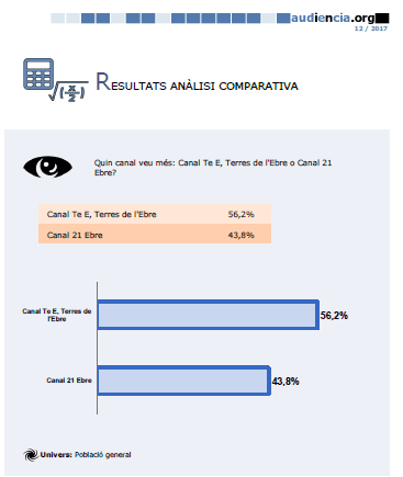 COMPARATIVA CTE I C21.png