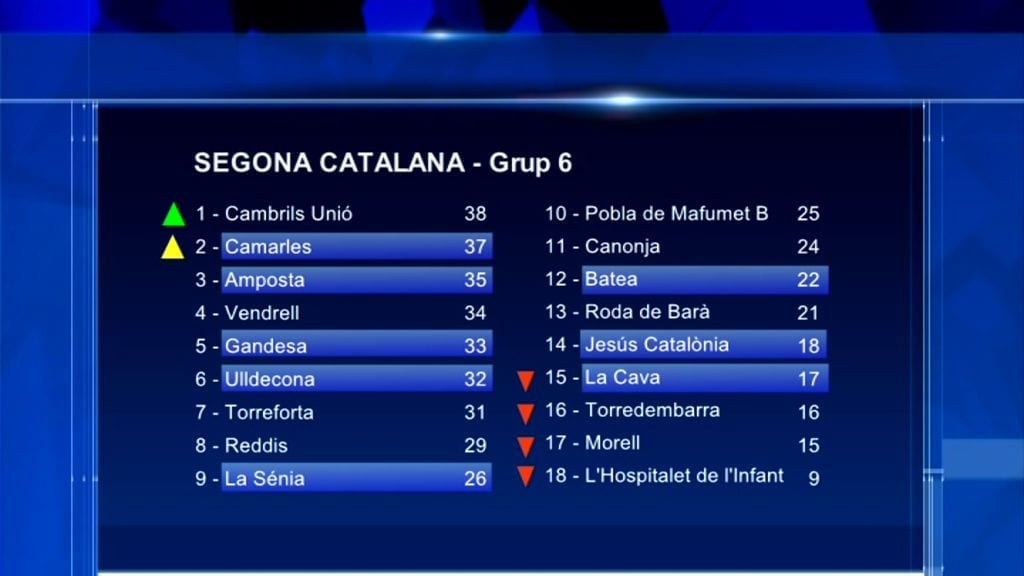 2a catalana.jpg