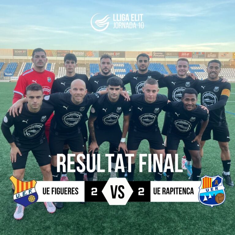 La Rapitenca empata al camp d’un Figueres que acaba amb deu jugadors (2-2)