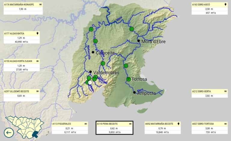 La CHE adverteix de crescudes de barrancs al Baix Ebre i Montsià i al riu Algars a la Terra Alta