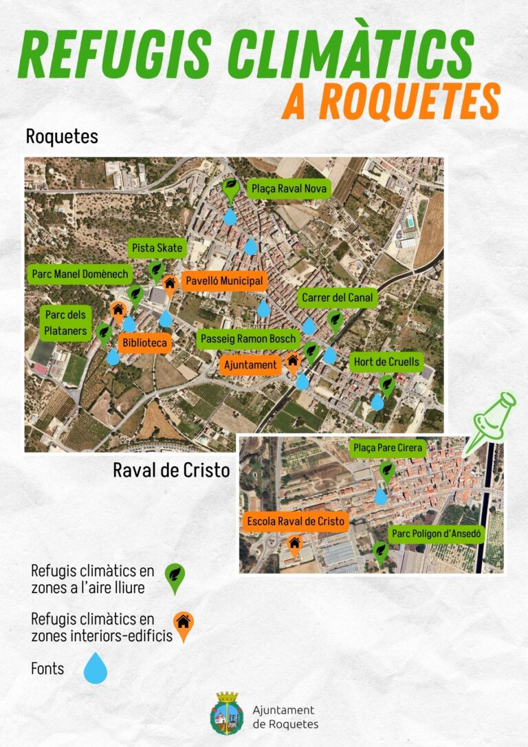 Roquetes amplia la xarxa de refugis climàtics per combatre la calor